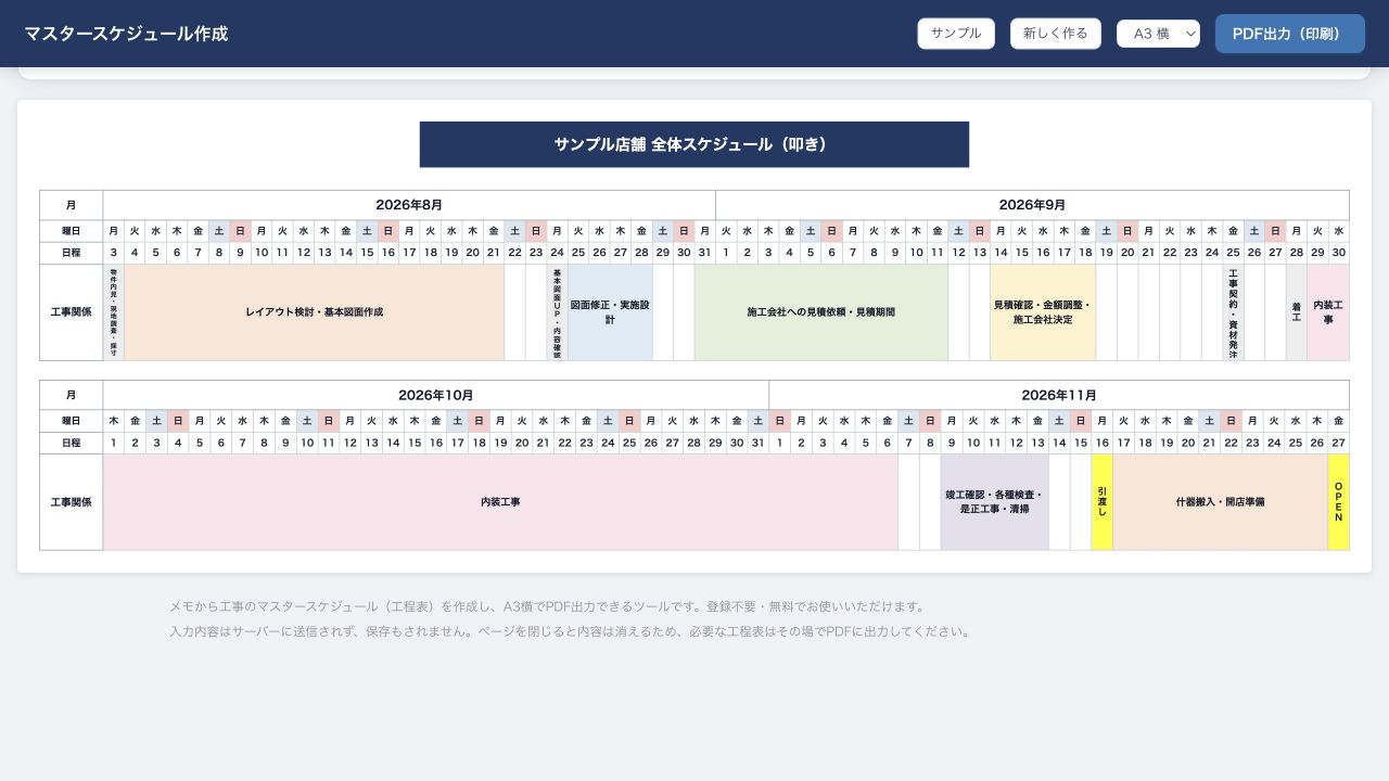 実際のアプリで作成したサンプル店舗の全体スケジュール。設計・見積・工事・引渡し・開店準備を色分けして表示。